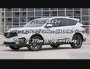 SUV 〜2.0L 0-100km/h加速 まとめ Part23