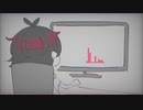 【夢追翔】絵空事アレンジメドレー