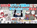 【まとめ】2021年手描き動画でリプレイ回数の多かったシーン