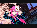 【東方MMD】こころちゃんで「パメラ」