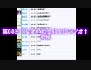 第68回†聖愛の戦士騎士団ラジオ†前編　アーカイブ