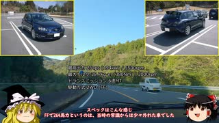 ゆっくり走る国道321号 Part004