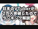 日本のVTuberが2万人突破したのでランキング解説