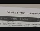 “ガクチカ”問われ戸惑う学生　コロナ下で“学生時代に力を入れたことは？”
