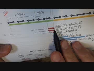 カナダからのMIS-A症例報告論文