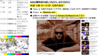 #7-10 【二次会】 ひでぎん 第７回 2022年11月26日(土)