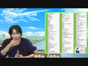 【高画質版】『全力ヲタクと愉快な貴様の夢想迷走』第5回・後半