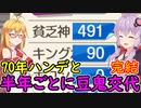 【桃鉄令和】70年ハンデ＋半年ごとに豆鬼と交代しても佐久間2体に勝てるのか？　part30（最終回）【結月ゆかり実況プレイ】