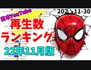 【2022年11月】日本ユーチューバー月間再生回数ランキング【日本YouTuber】