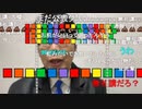 ニンポー（千代豊和）緊急報告