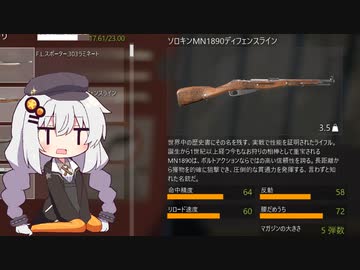 広大な大自然で狩りをするあかりちゃんのtheHunter: CotW#23