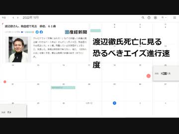 渡辺徹氏死亡に見る 恐るべきエイズ進行速度