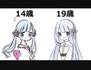 邂逅