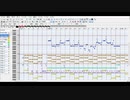 【インスト】FCGAm-2【初作曲】