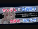 【 yaio ASMR 】ヤンデレ女装男子に女体化させられて分からされる【男性向け/TS/シチュエーションボイス】