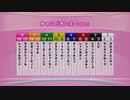 最終追い切りチャンピオンズC2022 GⅠ