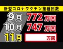 【11月について】いつもご視聴いただいています皆様へ