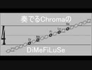 奏でるchromaのDiMeFiLuSe～HumanError 12022～