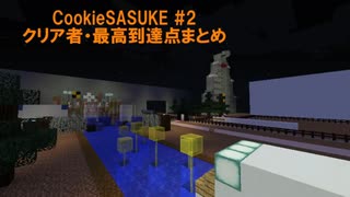 MinecraftSASUKE Ver.Cookie 第2回大会クリア集 【Minecraft】