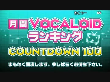 2015年4月度 月間VOCALOIDランキングCOUNTDOWN100  開演前～100位