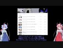 「ゲームする」シリーズがpart100を超えました