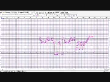 ハウトゥー世界征服を重音テトと欲音ルコが歌ってみた！