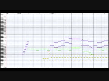 【FFもどき】植松伸夫礼讃【SF6 Library】