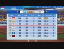 【パワプロ2022】外国人オーペナ大会準備4
