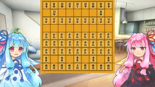 【VOICEROID劇場】琴葉姉妹の日常です。その4