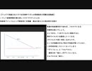 【テレビで洗脳された羊でお花畑ゆでガエル情弱国民大覚醒支援動画】  こうしてフルコロナの虚偽情報を垂れ流しコロナワクチンによる  免疫低下インフルエンザ感染死亡を隠蔽　視点を変えさせ真の犯行を隠す