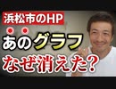 【Youtube自主削除動画】なぜ？浜松市のHPからあのグラフが消えた！＆4thチャンネル開設しました♪【心理カウンセラー則武謙太郎】