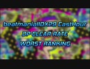 IIDX29 CastHour DP LEVEL1-12 CLEAR RATE WORST10(1/2)