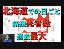 北海道の日ごと新規コロナ死者数が過去最大
