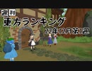 週刊東方ランキング　22年12月第1週