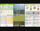 【※ほぼ自分用】ハルウララシニア有馬チャレンジ成功例（グラライ版）