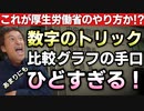 【Youtube自主削除動画】これはひどい！厚生労働省が平気で使う数字のトリック！10代20代男性の心筋炎・心膜炎の比較グラフがひどすぎる！【心理カウンセラー則武謙太郎】