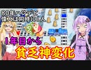 【桃鉄令和】80年ハンデと偉人は同時に1人まで縛りpart1【結月ゆかり実況プレイ】