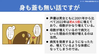 【テーマ：声優の過重労働を考える】第227回まてりあるならじお　