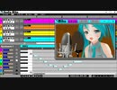 僕が曲を作るのは…【初音ミク・オリジナル曲】