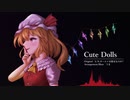 【UNオーエン一週間アレンジコンテスト】Cute Dolls【Symphonic Metal】