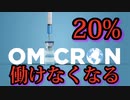 オミクロン株対応ワクチンを接種後、最大で20%の社員が働けなくなる。