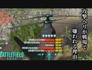 BF2042 をだらだら遊ぶA.Iボイロ実況プレイ
