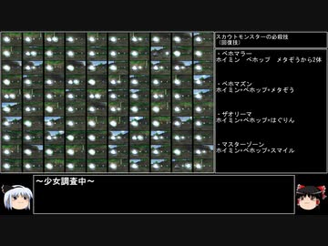 【検証】スカウトモンスターの必殺技の確率を調べてみたpart1