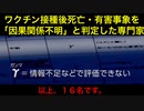 「因果関係不明」と判定した専門家の名前を申し上げます