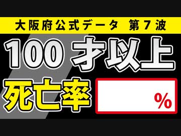 「超」高齢者にとって、コロナのリスクはどれくらいなのか？