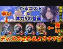 【シャドウバース】決勝ドラゴンしかいないしディスカされるより辛い動きされるし全部後攻だし先行託宣2枚されるしでワイのスペルウィッチ無事敗退したぞ！