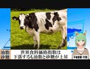 【動画News】世界食料価格指数は下落するも油脂と砂糖が上昇(2022/12/06)