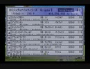 【実況】ウイニングポスト6 マキシマム2004 #47