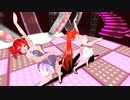 【MMD】その唇は傲慢なり【重音テト　波音リツ】