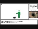 【ゆっくり紹介】SCP-1186-JP【ムスビのほらあな】